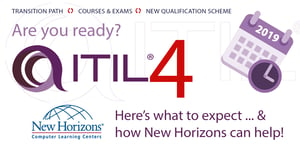 ITIL 4 Coming Soon Banner